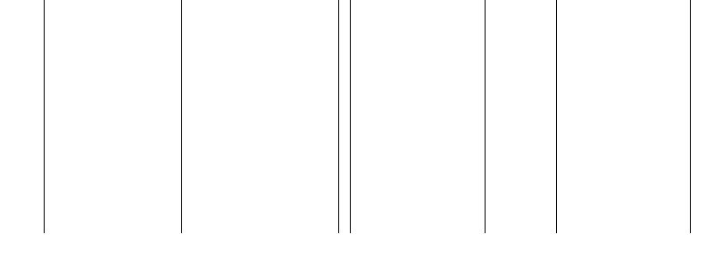 Barogramm